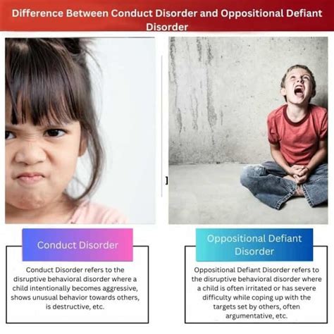 difference between conduct disorder and oppositional|Difference Between Conduct Disorder and Oppositional .